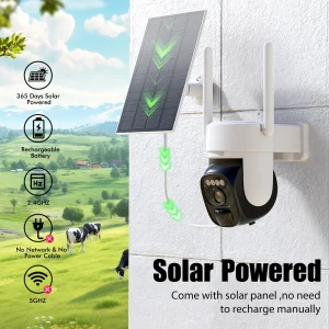 Wireless solar security camera  panoramic
